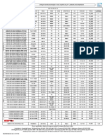 Lenovo Price List