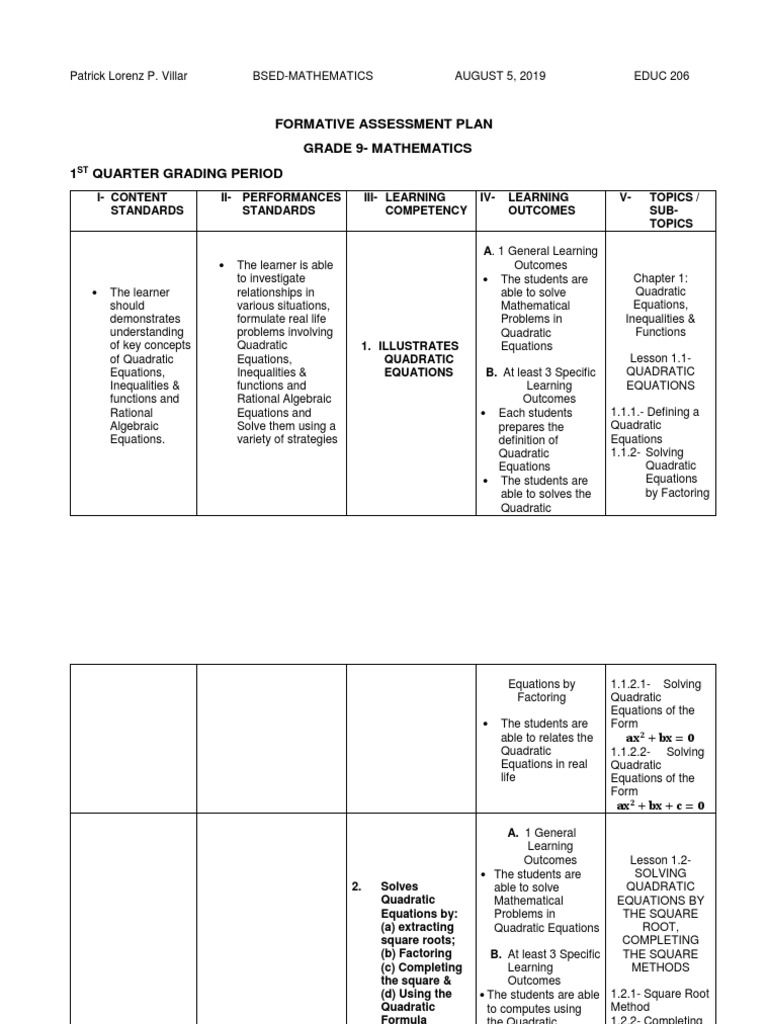 Grade 9 Math Formative Assessment Plan | PDF | Quadratic Equation ...