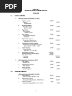 Review of The Accounting Process Problems 2-1. (Tiger Company)