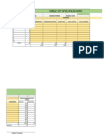 Table of Specifications: Subject Grade Grading Period School Year Topic Domains