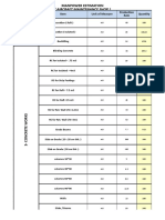 Manpower Estimation.xlsx