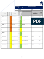 Matriz de Riesgos Conserde