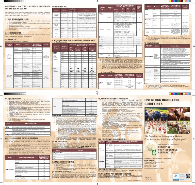 Livestock Mortality Insurance Guidelines | PDF | Avian Influenza ...