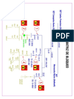 Plano Matriz de Bloqueo