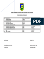 Senarai Nama Murid Yang Mencatatkan Ketidakhadiran Tegar Prasekolah