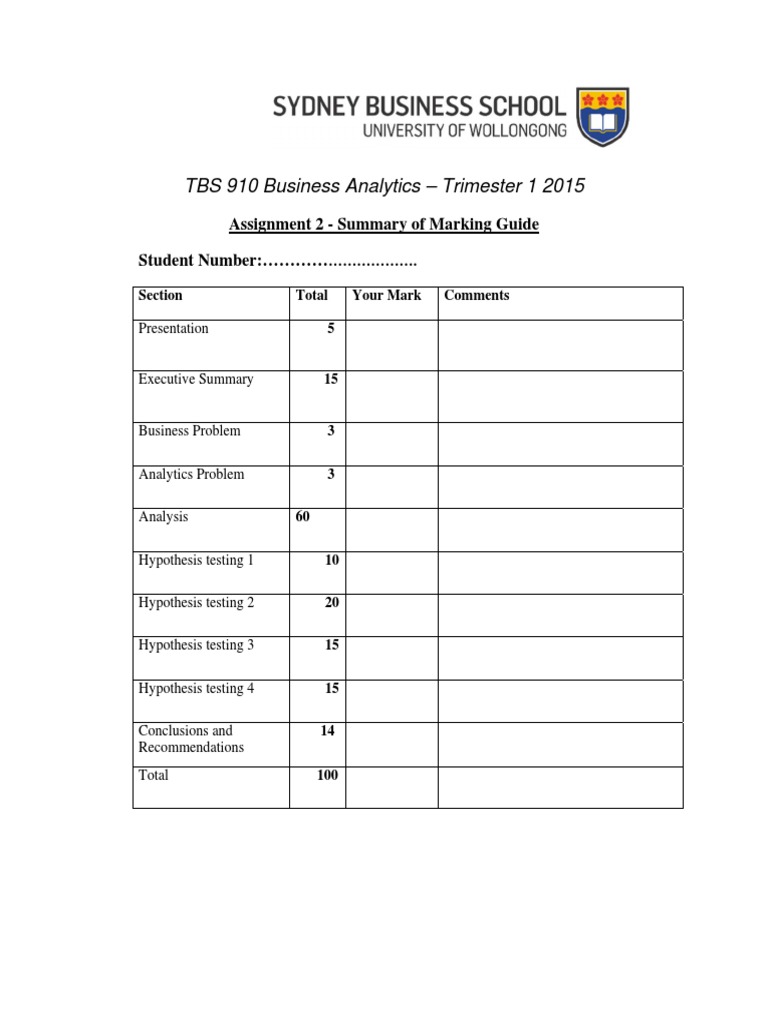 Business Analytics Assignment Marking Guide | PDF | Methodology ...