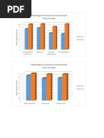 Quantitative Assessment Graphs