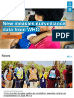 New Measles Surveillance Data From WHO