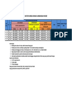 System Pembayaran Jambangan Inside PDF