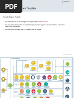 Microservices Diagram Template: IBM Cloud Architecture Center