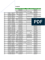 Reporte de clientes con cumpleaños entre enero y diciembre de 2018