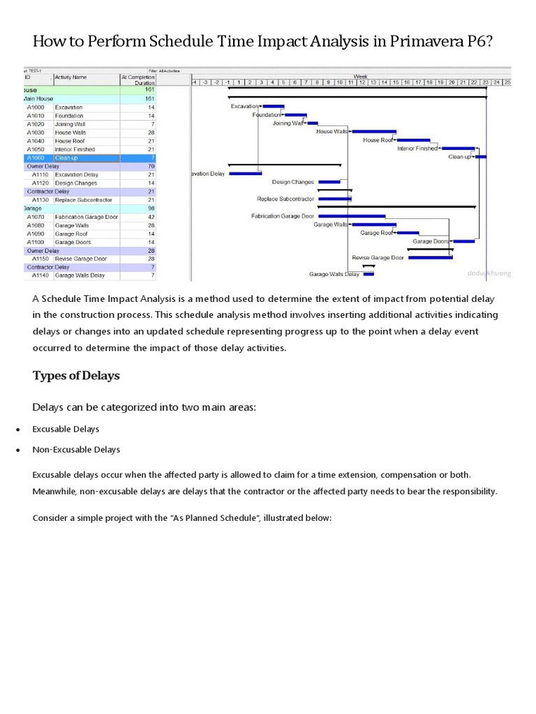 How To Perform Schedule in Primavera | PDF | Business
