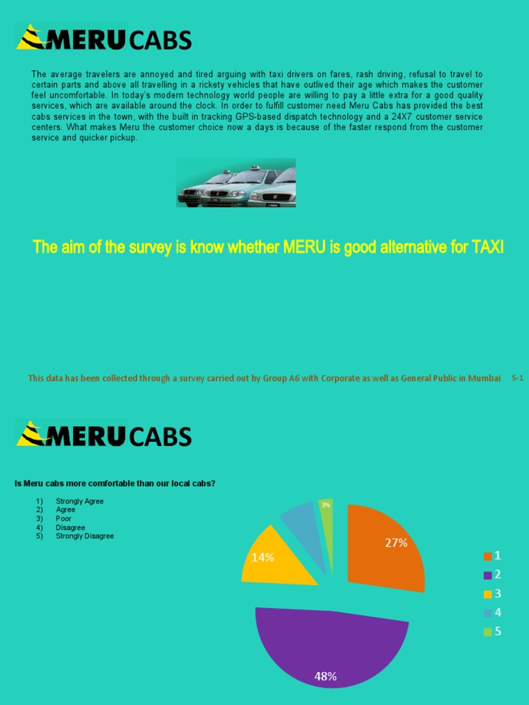 The Aim of The Survey Is Know Whether MERU Is Good Alternative For TAXI ...