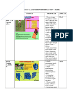 DAFTAR KEBUTUHAN ALAT LATIHAN SEPAKBOLA - Tanpa Harga