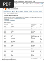 A List of Excel's Shortcut Keys - Excel Tips