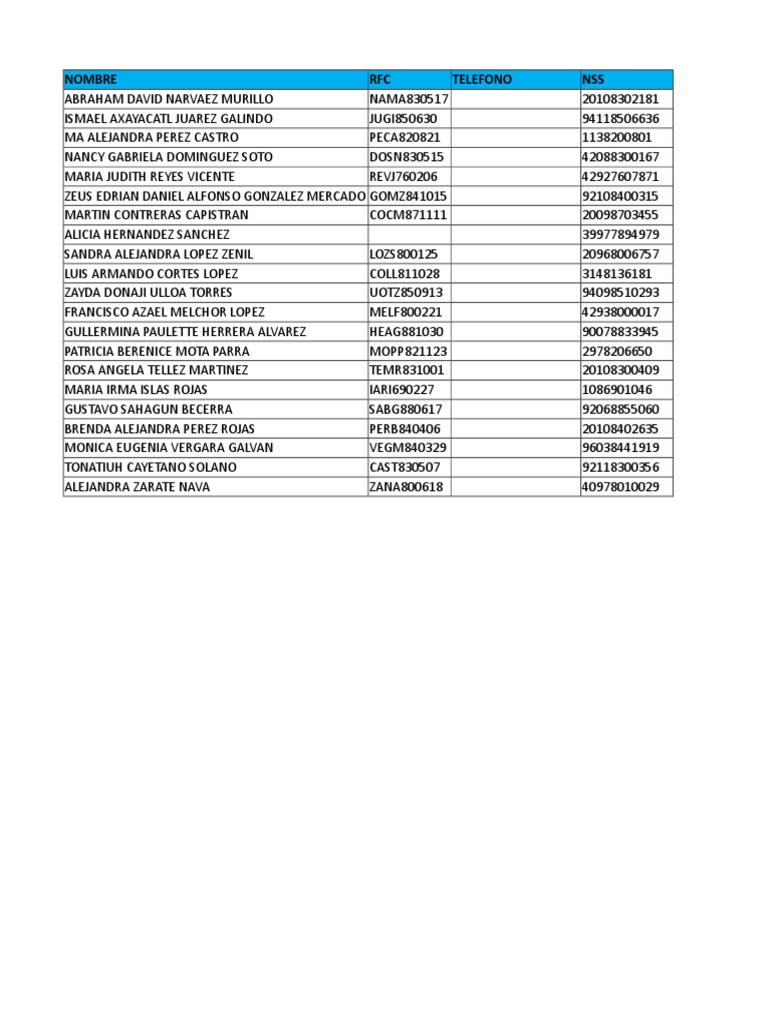 IMSS | PDF