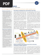 YD19008 Medical Wearables 2019 Yole Flyer 3