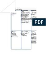 Business Model Canvas: Key Partners Key Activities (Int) R&D: Value Proposition High Quality Protein With