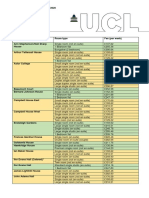 Ucl Accommodation Fees 2019-2020