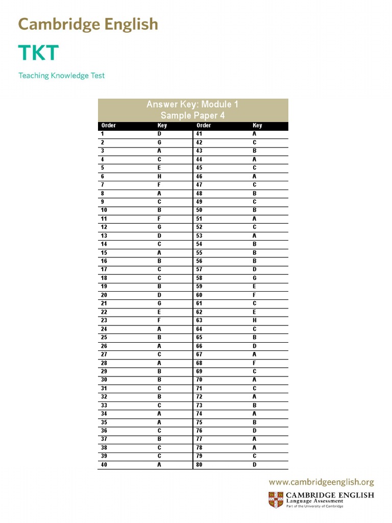 TKT Module 1 Answer Key Sample | PDF