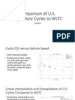 Comparison of US Cycles to WLTC v2