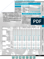 Manual Taller A3 TOTAL PDF