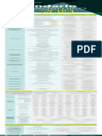 Calendario Académico: Programas Académicos de Pregrado