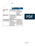 API Numero 1 Derecho Internacional Privado