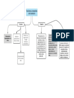 Mapa Inventario PDF