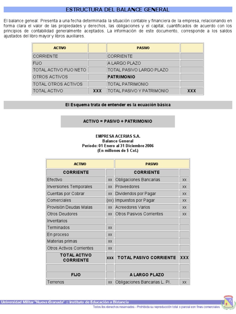 Balance General | PDF | Hoja de balance | Contabilidad