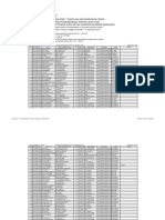 Data Peserta PLPG Periode 2 28 Oktober - 7 Nopember 2016 Final