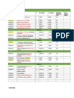 Course Number Course Title CR Pre-Requisite Co-Requisite Field Work, Internship or Thesis Date of Approved Syllabus