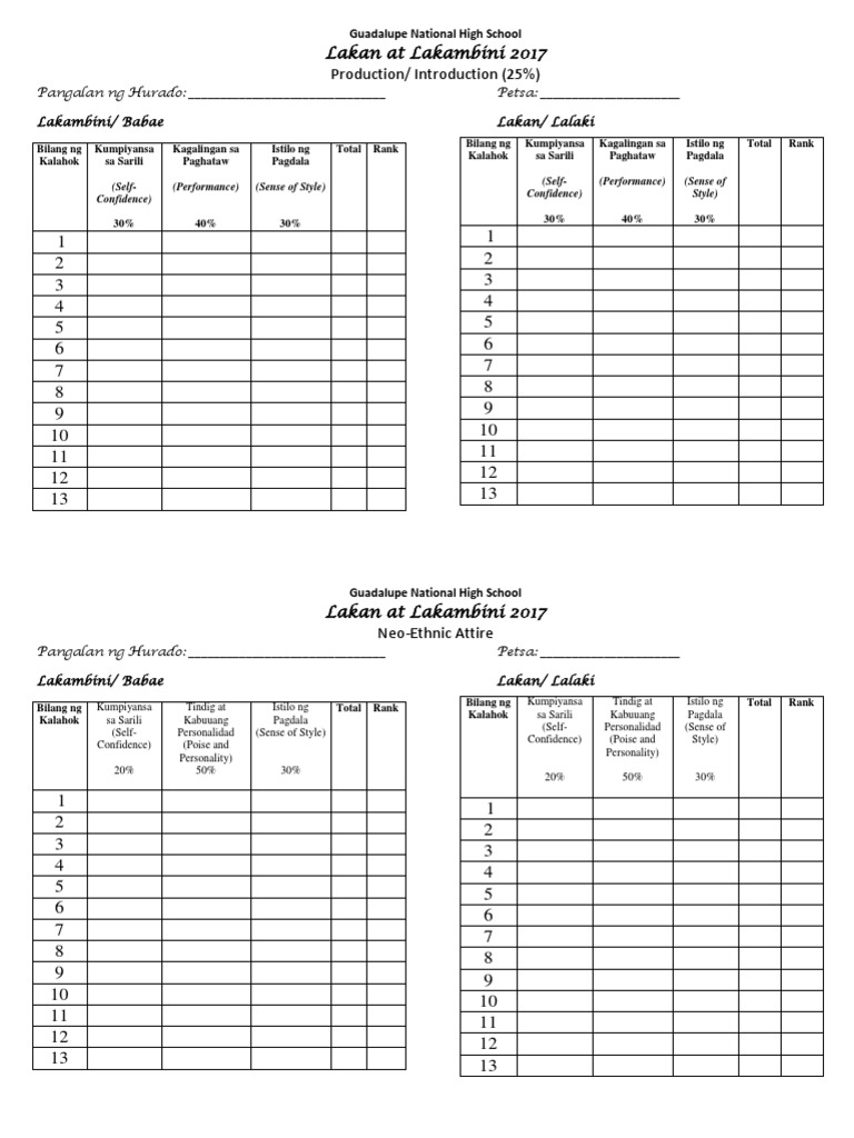 Criteria For Judging Lakan at Lakambini PDF