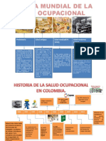 Historia Mundial de La Salud Ocupacional Fundamento de La s.o