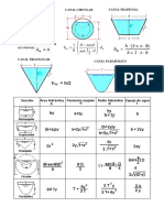 formulas.docx