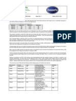IECEx BAS 08.0124U-1 ANNEX.pdf