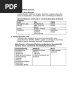 Urinalysis 2