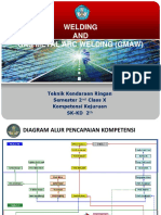 Welding AND Gas Metal Arc Welding (Gmaw) : Teknik Kendaraan Ringan Semester 2 Class X Kompetensi Kejuruan SK-KD 2