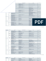 project_management_cuadro_procesos (1).xls