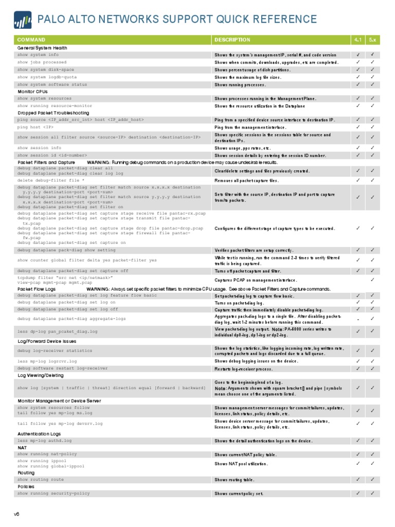 palo-alto-cli-commands-pdf-areas-of-computer-science-software