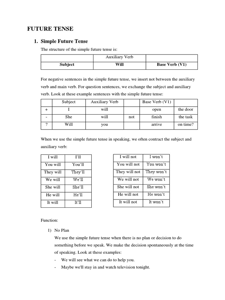 Future and Past Future Tense PDF Perfect (Grammar) Grammatical Tense