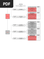 5.TRAINING PATHWAY TAHAP 2&3 Baru