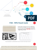 File System and Database History