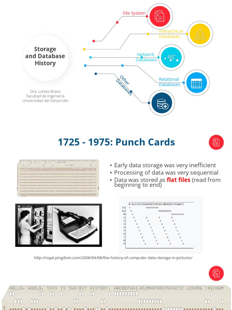 Evolution of Storage and Databases | PDF | No Sql | Databases