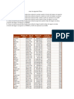 8 - Practica Excel 26-Filtros