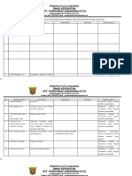 Form Evaluasi RTL Diklat