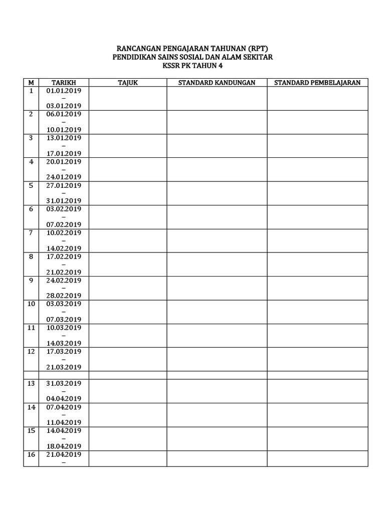 Rancangan Pengajaran Tahunan (RPT) Pendidikan Sains Sosial Dan Alam ...