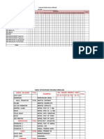 Form Data Perhari Dan Perbulan