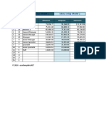 Salary Setup Model 1 Salary Setup Model 2: No Grade Level Minimum Midpoint Maximum