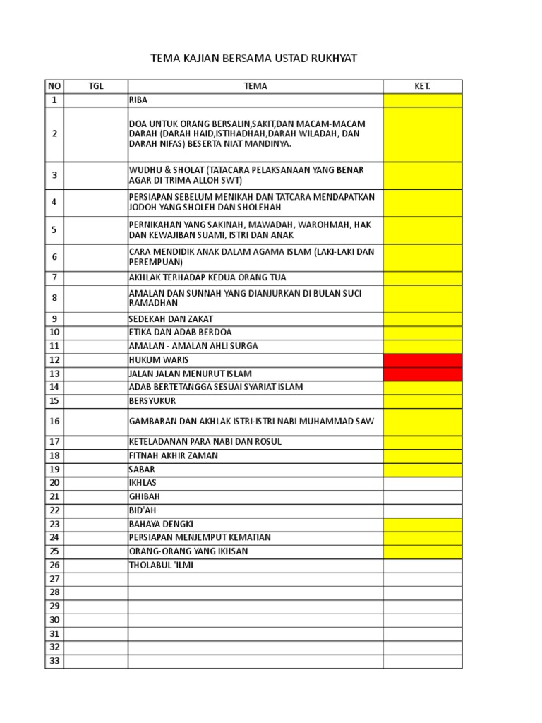 Tema Kajian Pdf